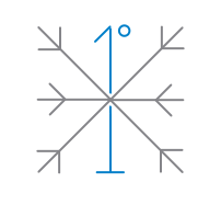 ADVANCED TEMPERATURE CONTROL